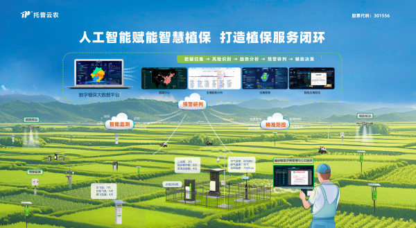 托普云農(nóng)打造數(shù)智植保全鏈路閉環(huán)，深化“AI+植?！比诤蠎?yīng)用